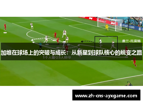 加维在球场上的突破与成长：从新星到球队核心的蜕变之路