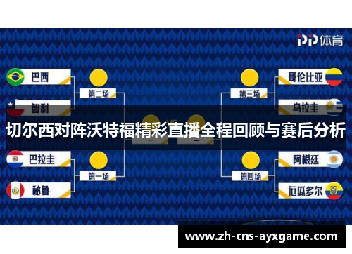 切尔西对阵沃特福精彩直播全程回顾与赛后分析