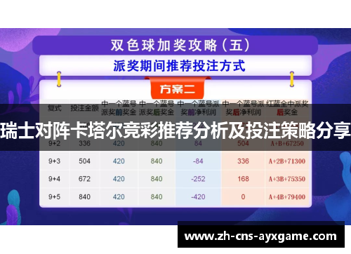 瑞士对阵卡塔尔竞彩推荐分析及投注策略分享