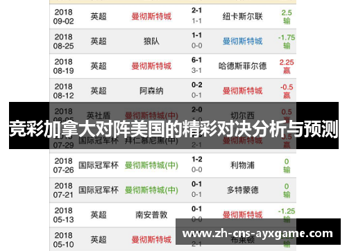 竞彩加拿大对阵美国的精彩对决分析与预测